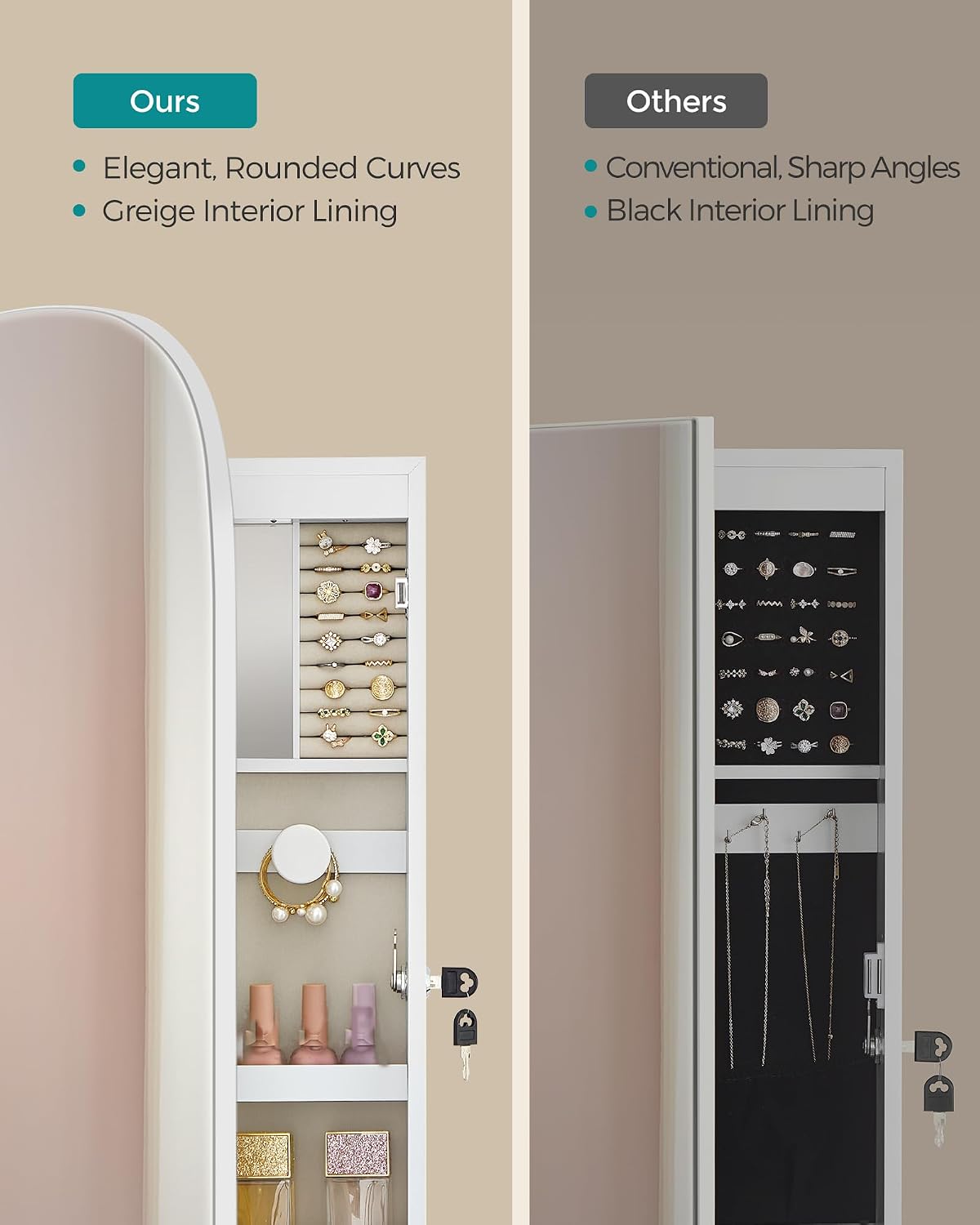 White LED Wall Mount Jewelry Cabinet